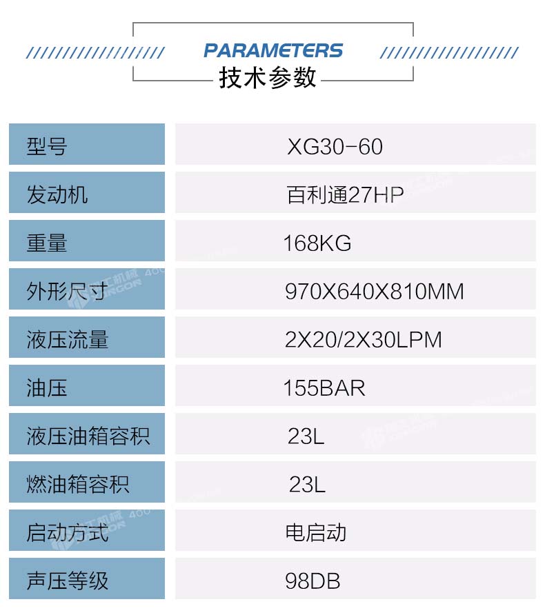 液壓(yā)動力站